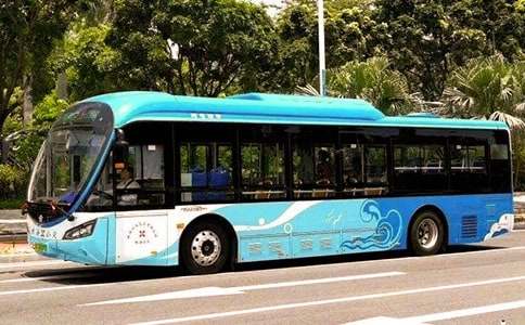 ����܇�ϵĵ�������������