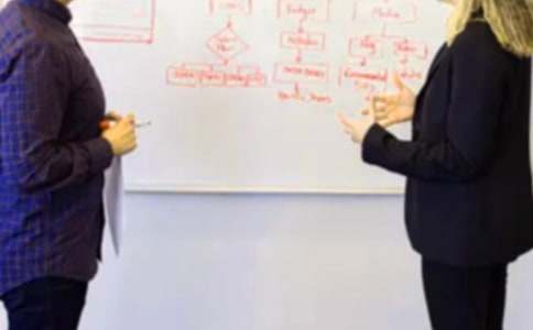 php常用的url處理函數(shù)總結(jié)